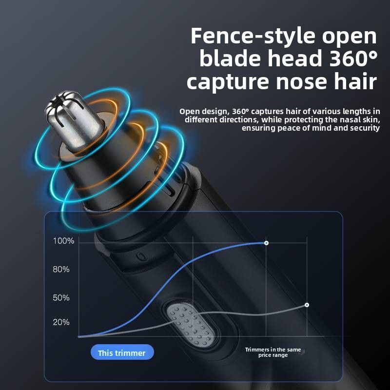 Portable USB Nose Hair Trimmer