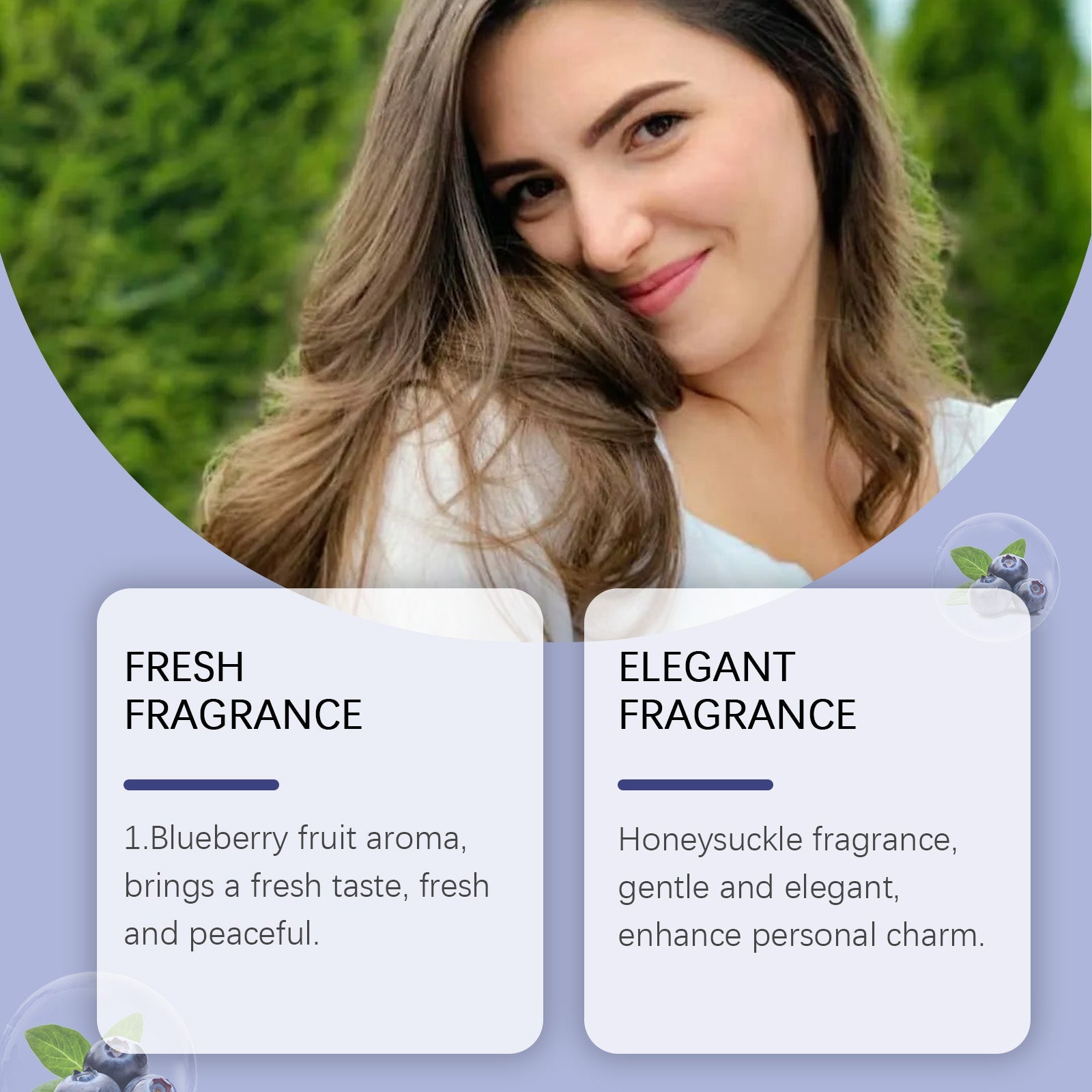 Blueberry Charm Roll-On Perfume, Natural Fresh Fragrance, Long-Lasting, Niche Scent ,10ml/box
