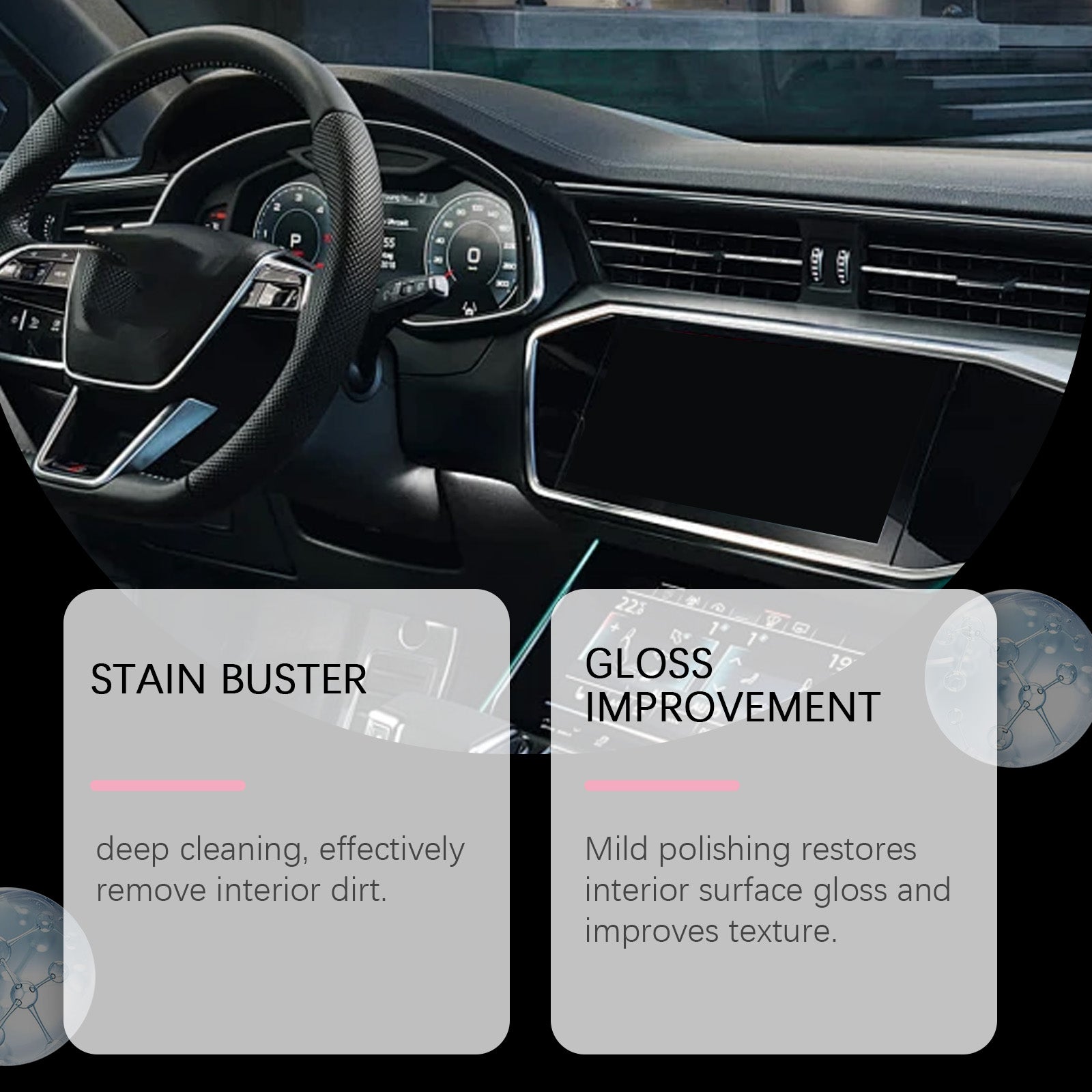 Car Interior Cleaning Kit, Deep Shine, Leather Care, Anti-Fouling, Easy Polishing ,1set