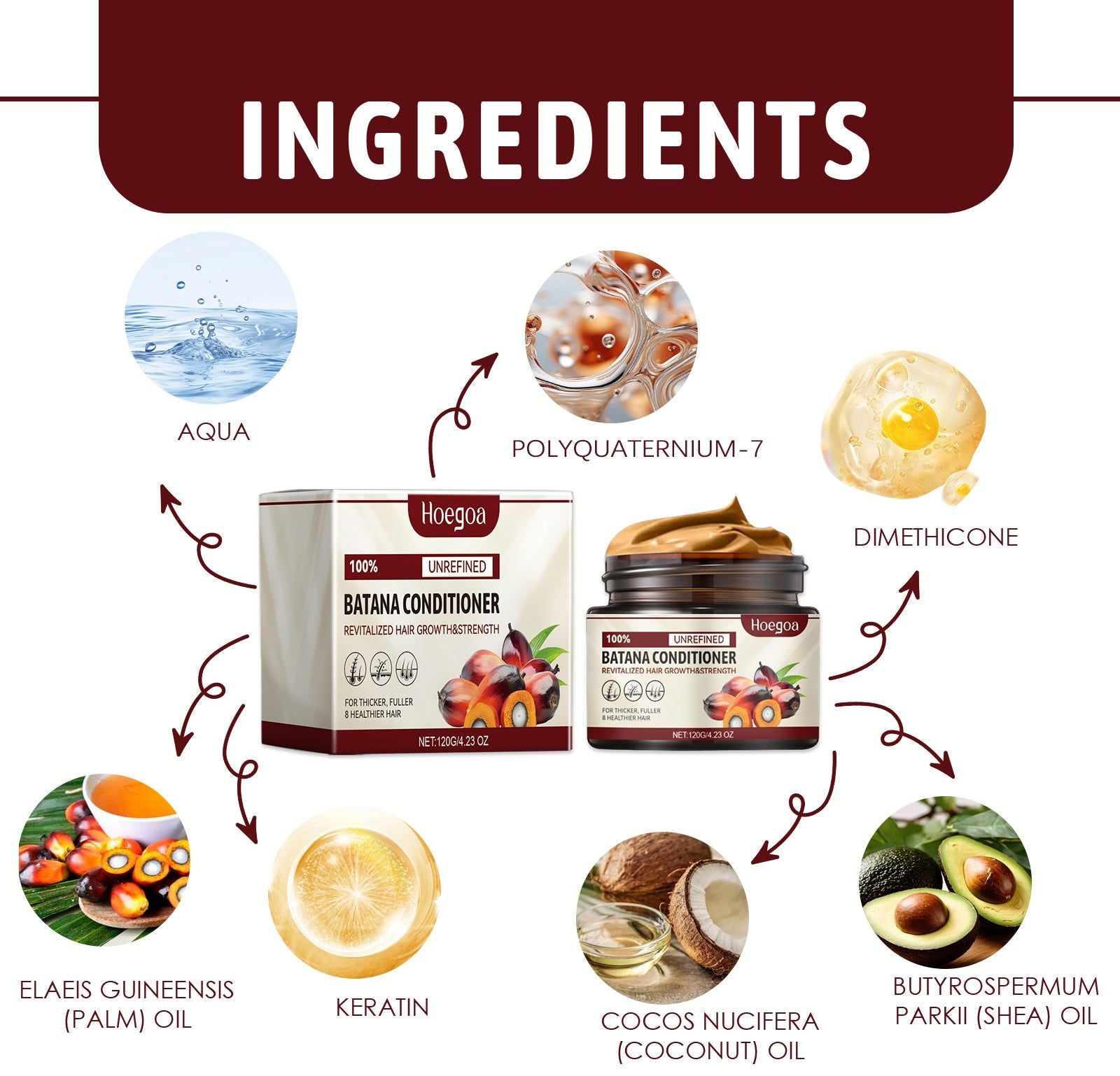 Batana Conditioner for Smooth Hair, Volumizing, Repair, Nourishing, Long-Lasting Moisture ,120g