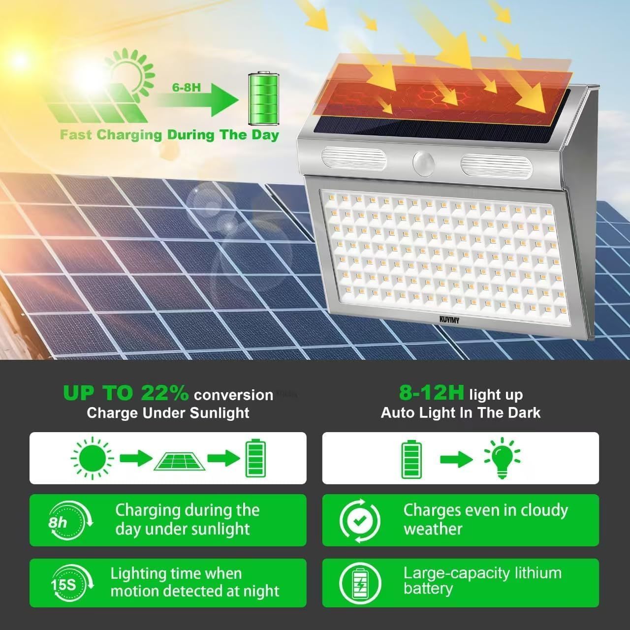 Solar Outdoor Lights Motion Sensor Wall Light Security Lamp for Front Door Backyard