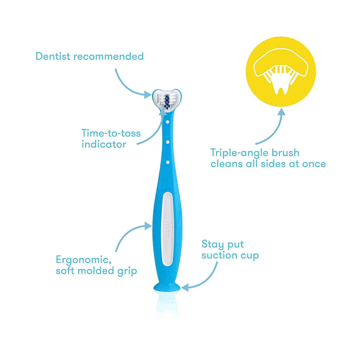 Frida Baby Toothhugger Toothbrush - Triple-Angle Brush