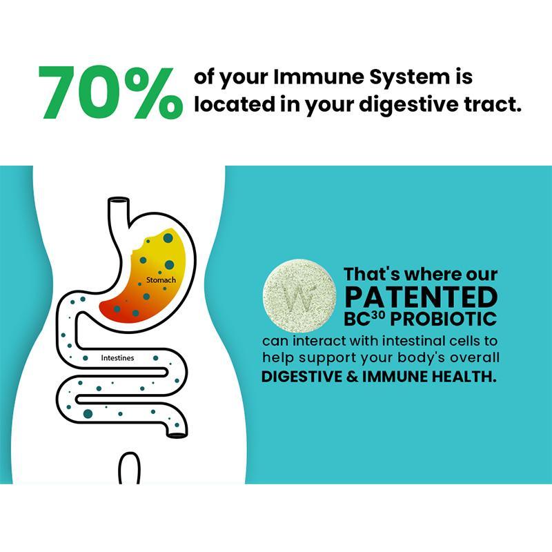 Wellbeing Nutrition Organic Apple Cider Vinegar With Probiotic
