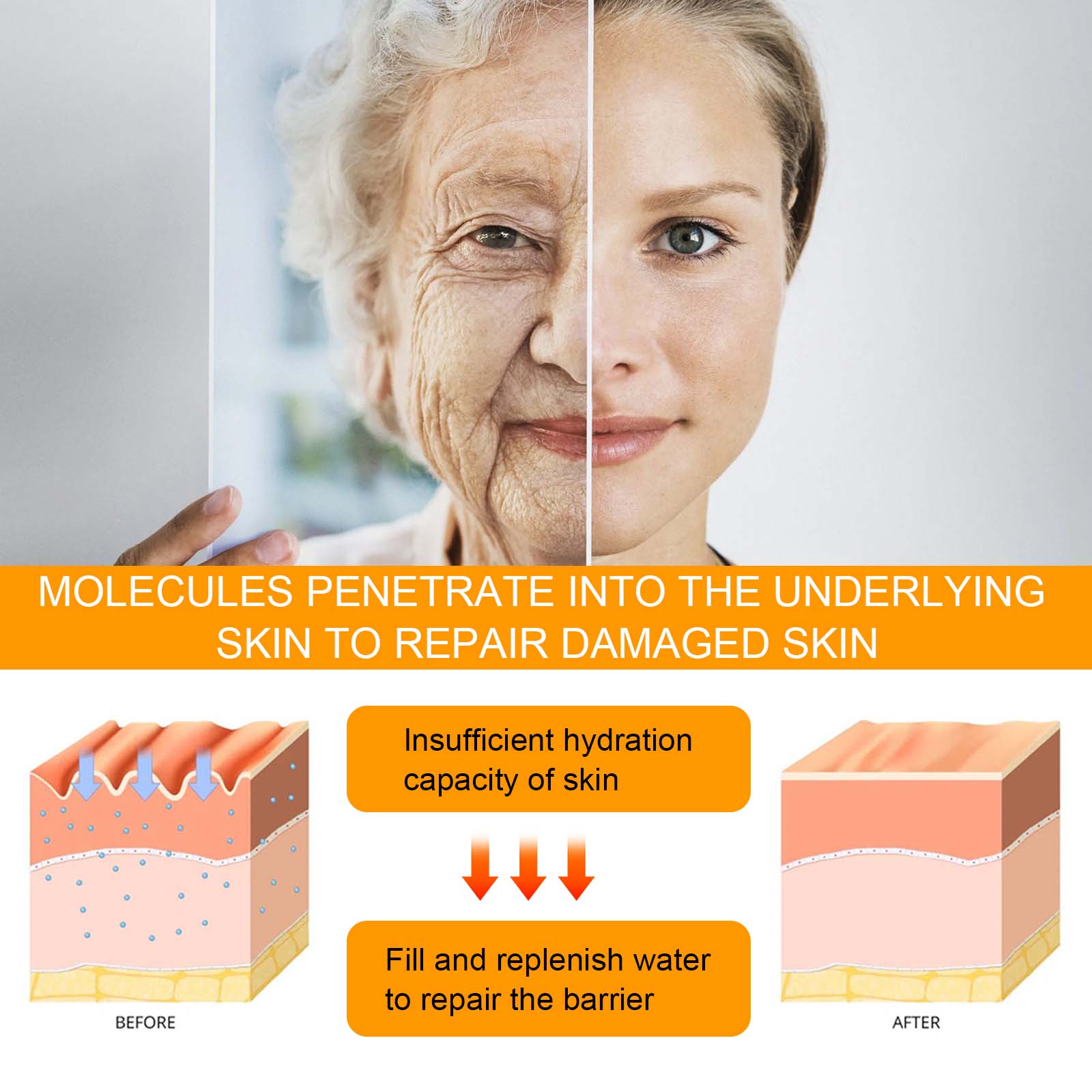 5D Peptide Eye Cream Fade Fine Lines Anti-Wrinkle Moisturizer for Youthful Bright Eyes ,15ml