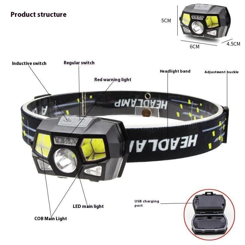 Rechargeable Headlamp with Motion Sensor 1200mAh Super Bright LED Headlight for Camping
