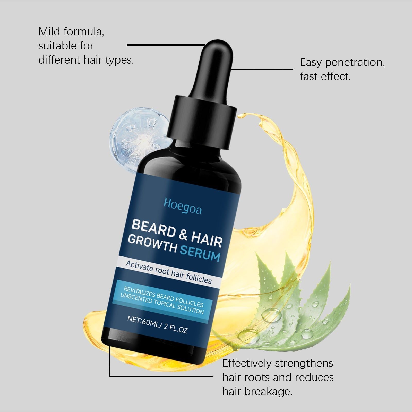 Revitalize Beard Care Essence, Hydrating, Nourishing, Promotes Growth, Soft & Brightening ,60ml
