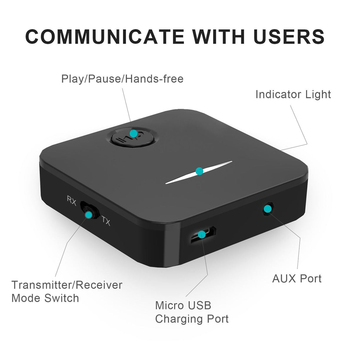 Bluetooth Adapter 2 In 1 Bluetooth Audio Receiver Transmitter For Car TV Headset PC