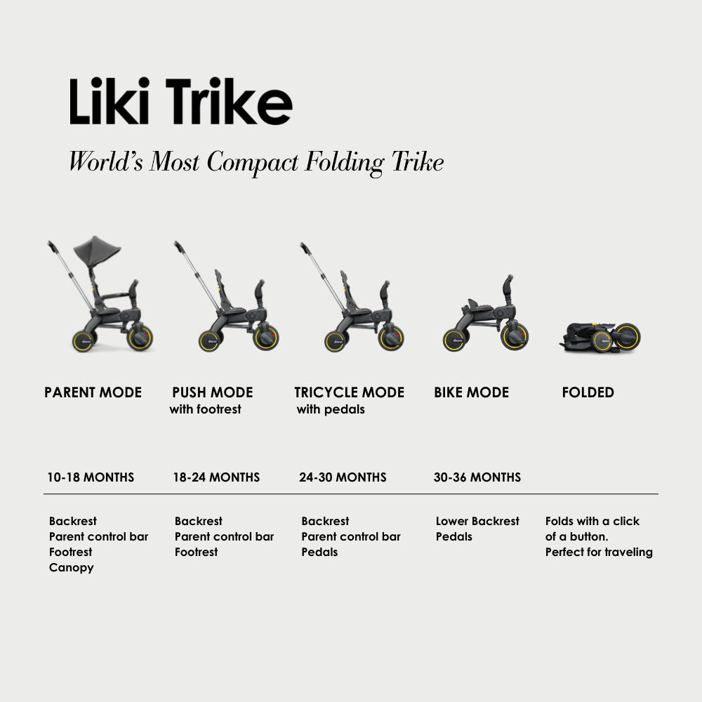Doona Liki Trike S1 - Grey