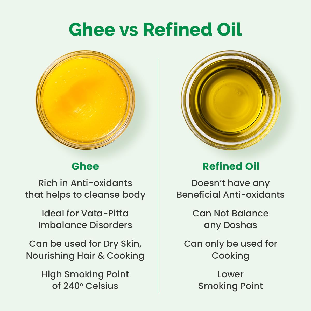 Auric A2 Bilona Desi Cow Ghee 1000 ml