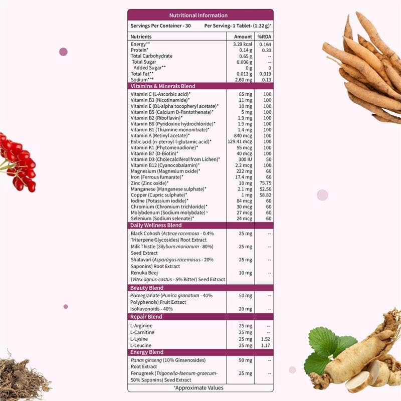 Neuherbs True Multivitamin Women -Veg Tablets 30