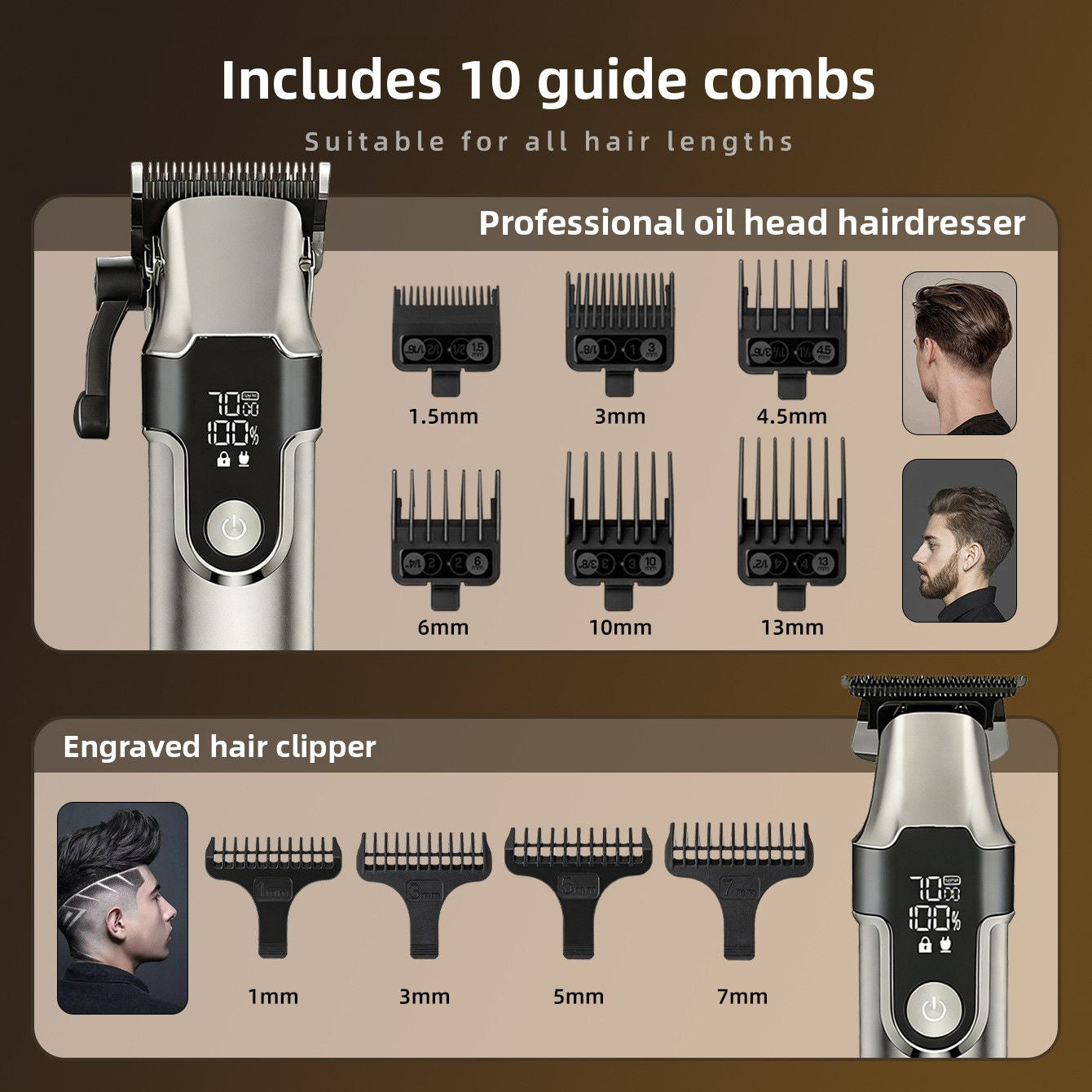 2-in-1 Hair Clipper Set with USB Charging and 10 Guide Combs