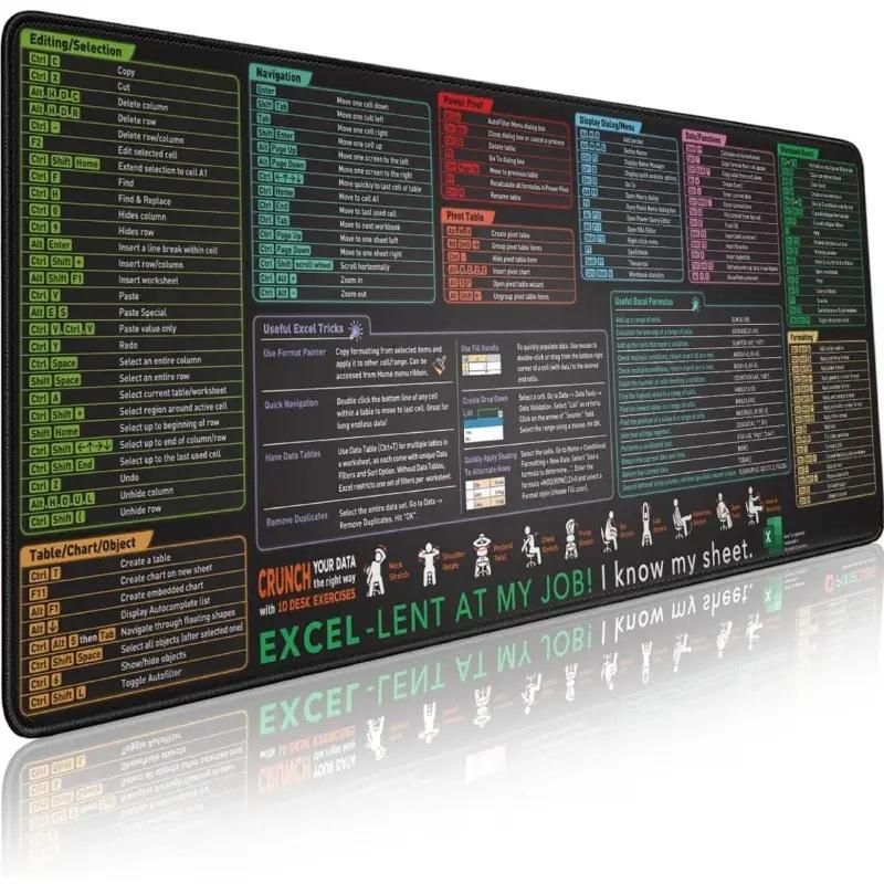 Keyboard Shortcut Desk Mat Mouse Pad 300x700x3mm