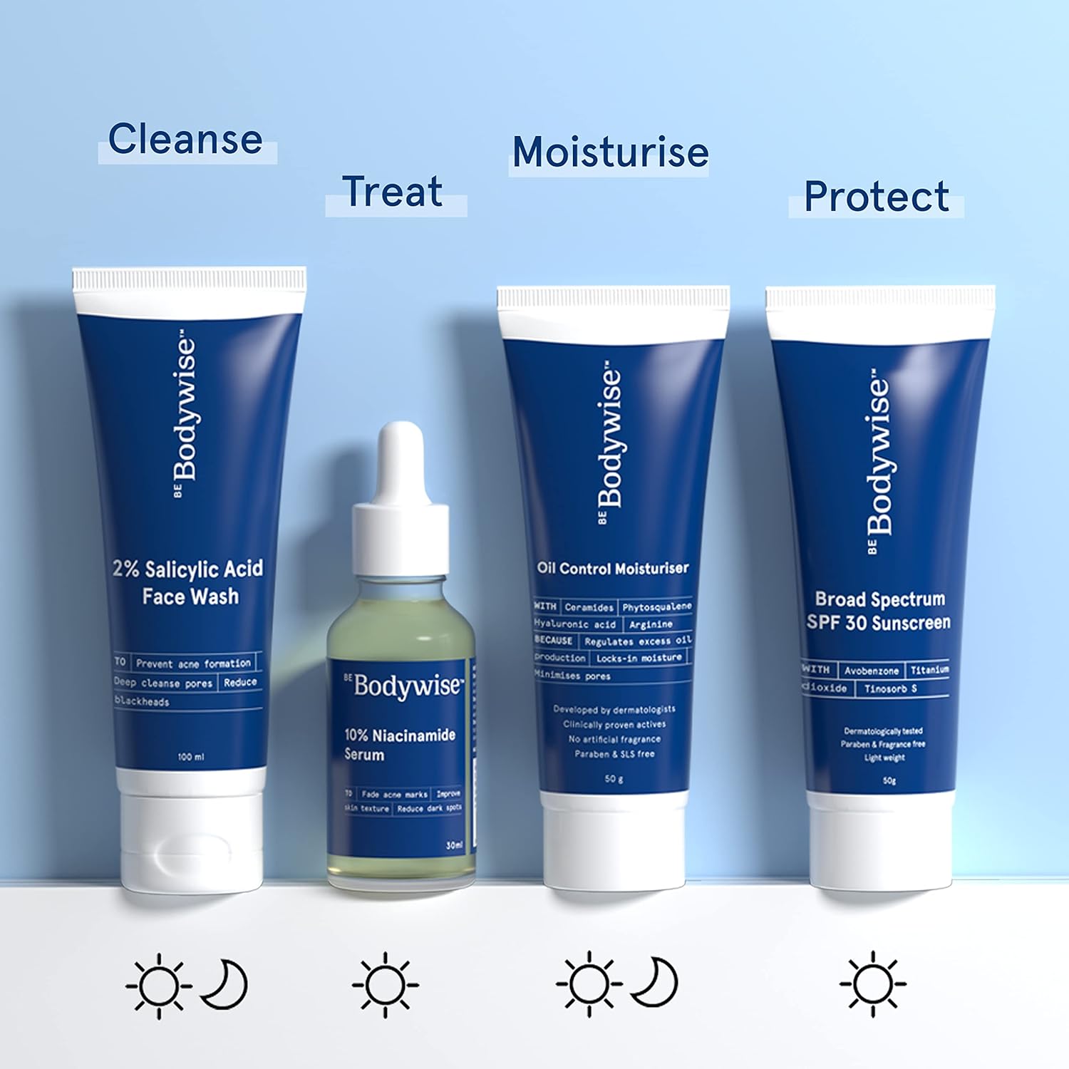 Be Bodywise 10% Niacinamide with 1% Zinc PCA 30ml