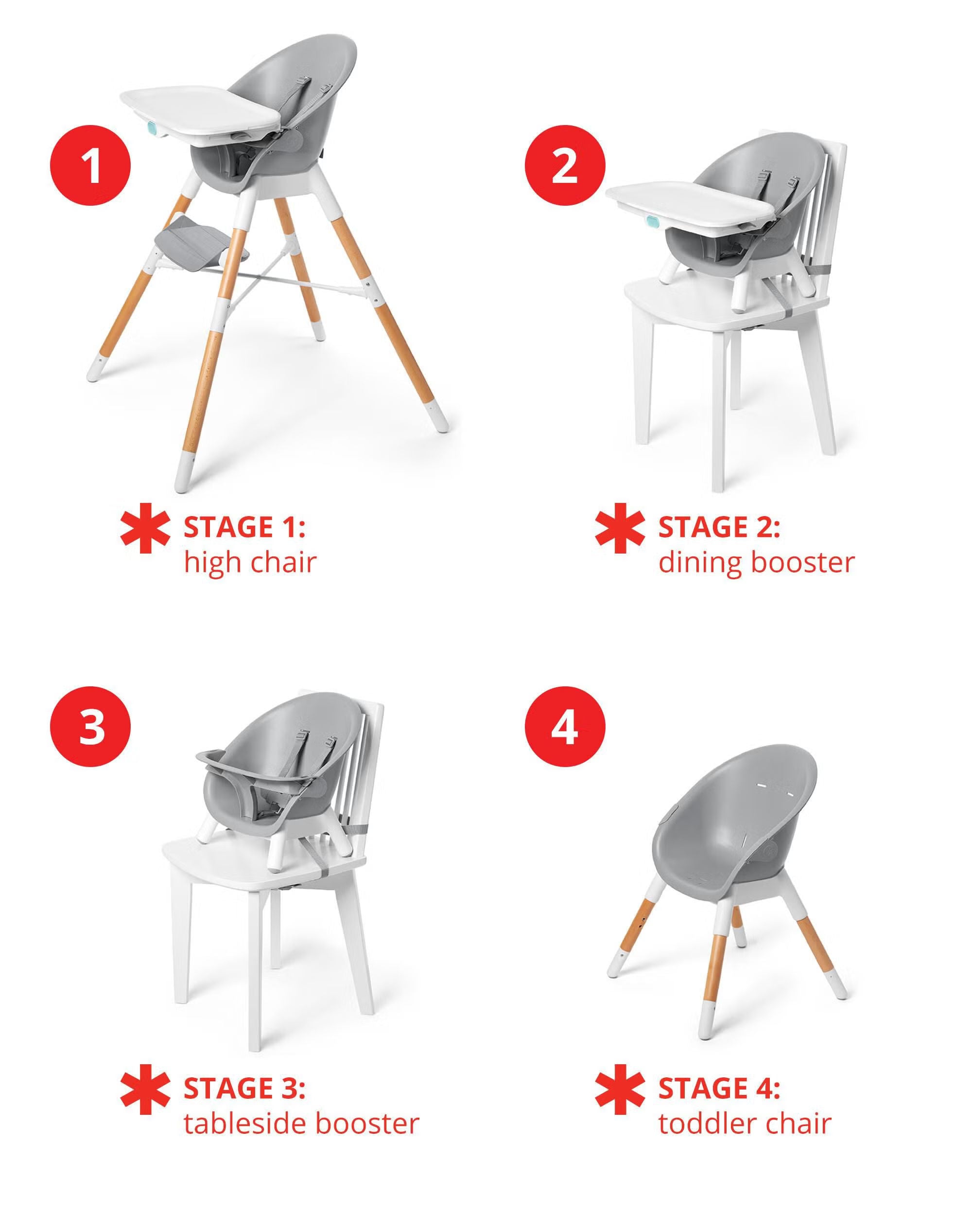Skip Hop4-in-1 Highchair
