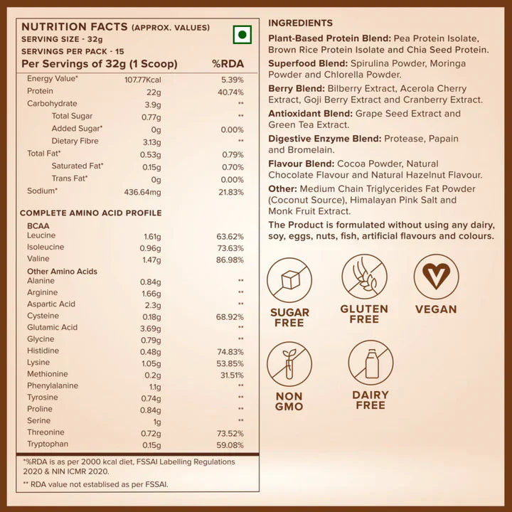 Wellbeing Nutrition Superfood Plant Protein Flavor Combo