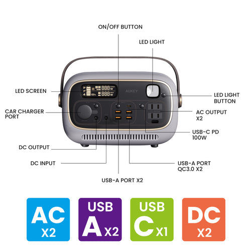 Aukey PS-RE03 PowerStudio 300 297Wh (200-240v) Power Station