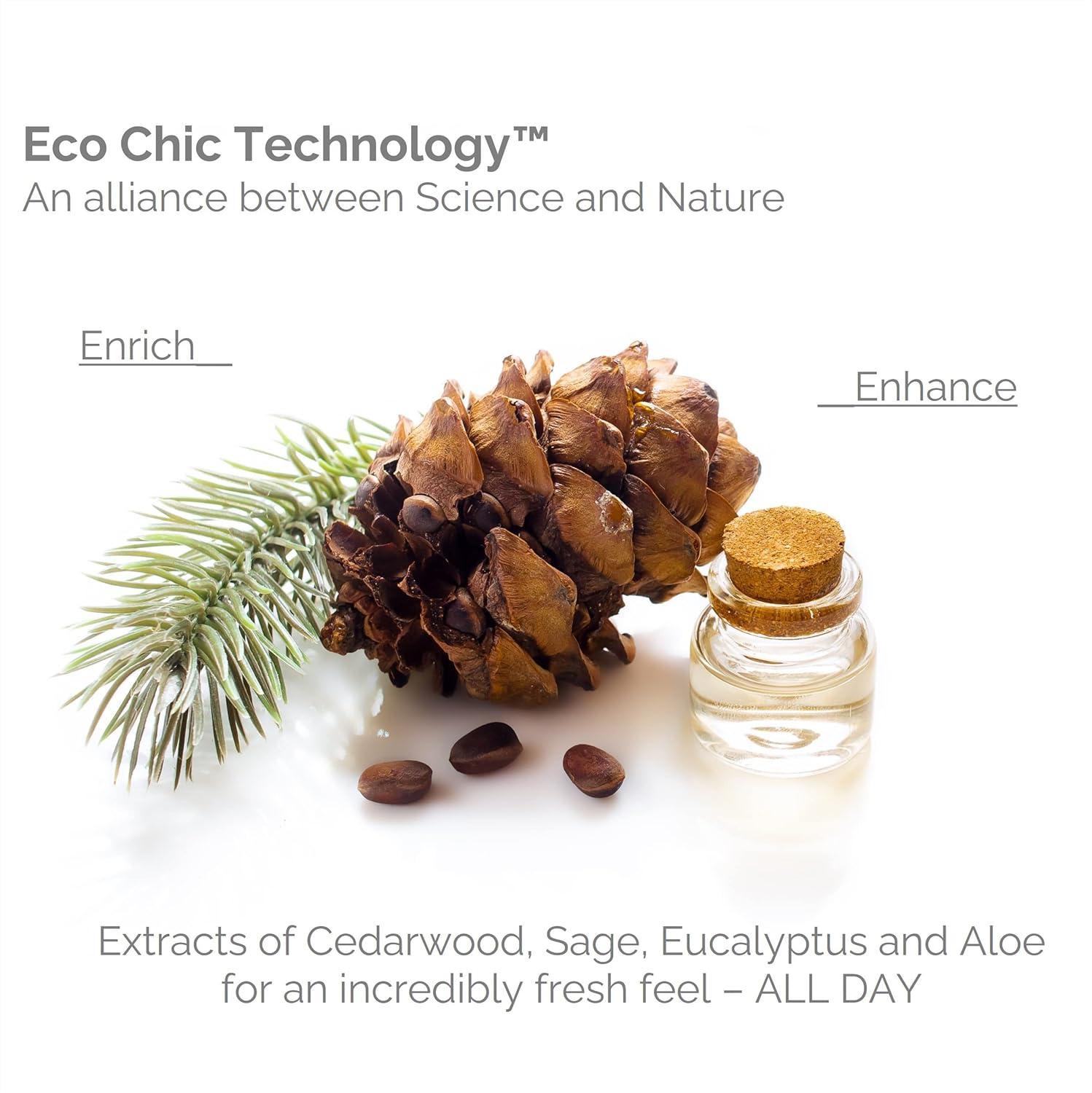 جل تصفيف الشعر «جيوفاني مين سترونغ هولد» 201 مل