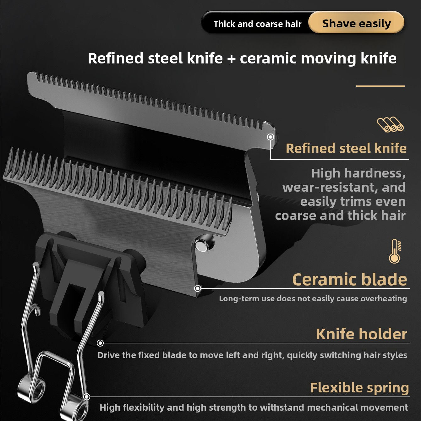 Waterproof Hair Clipper with 12 Guide Combs, USB Rechargeable