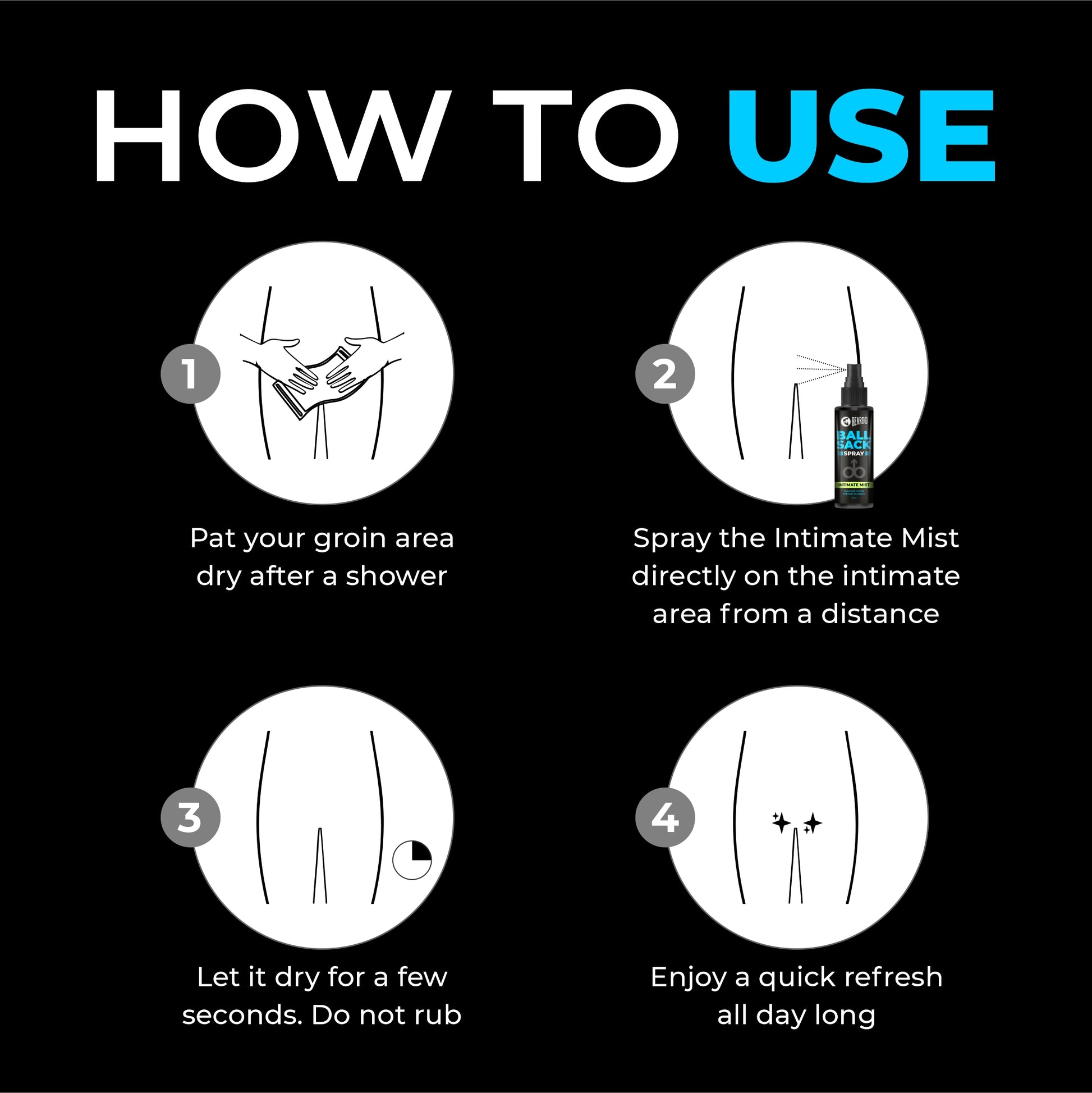 Beardo Ball Sack Spray 50ml