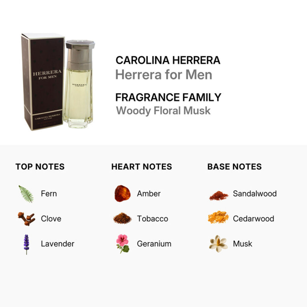 Carolina Herrera Herrera Eau de Toilette for Men, 100ml