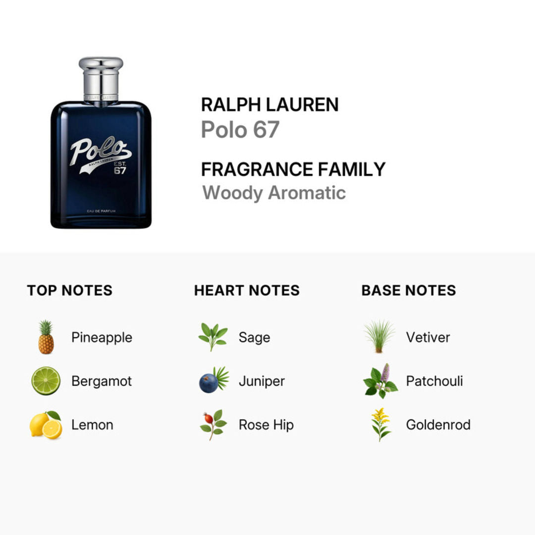 Ralph Lauren Polo 67 Eau de Parfum for Men, 125ml