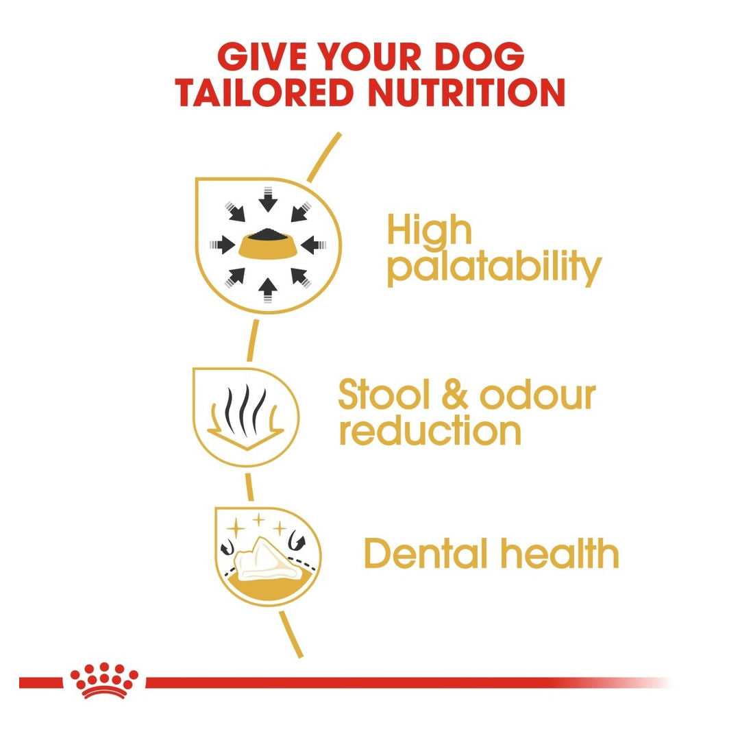 Royal Canin Breed Health Nutrition Chihuahua Adult, 1.5kg