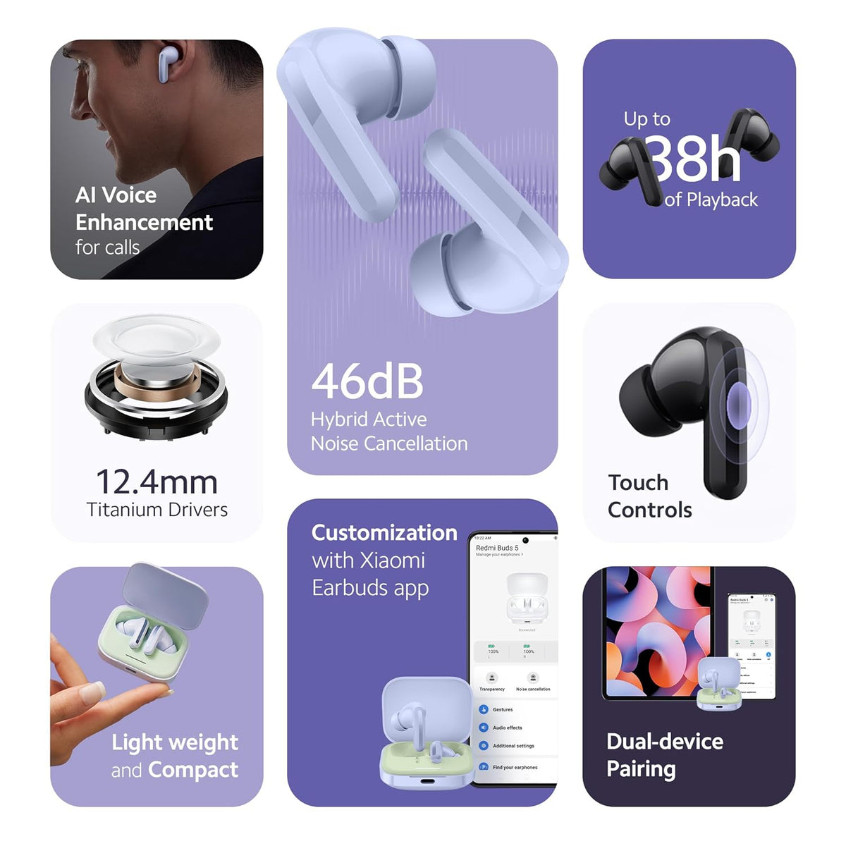 Xiaomi Redmi Buds 6 True Wireless Earbuds with Active Noise Cancellation