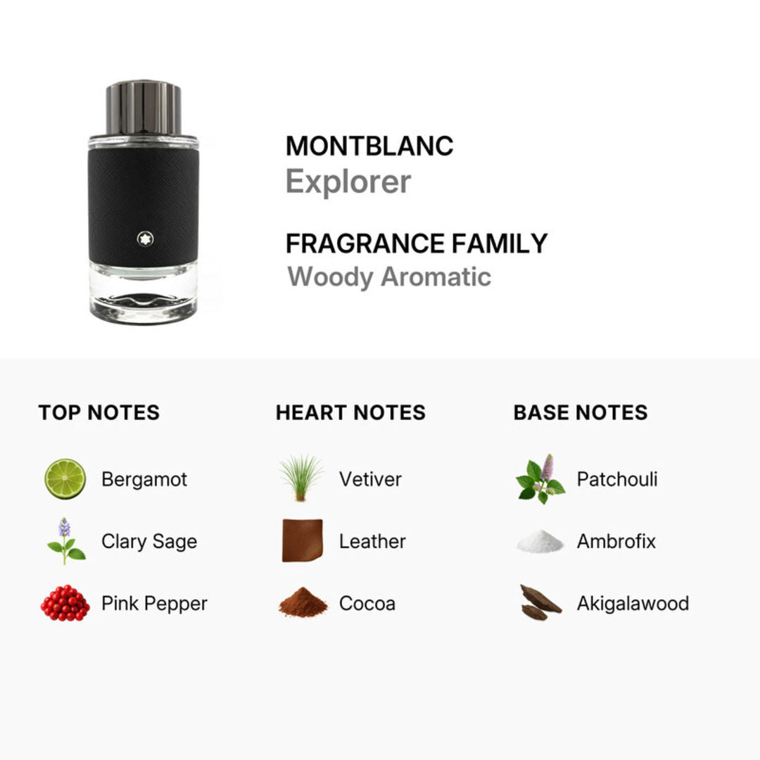 Mont Blanc Explorer Eau de Parfum for Men, 100ml