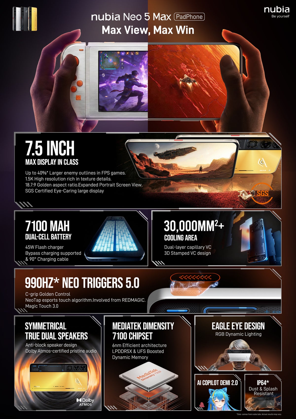 Nubia Neo 5 Max 5G 8GB 256GB