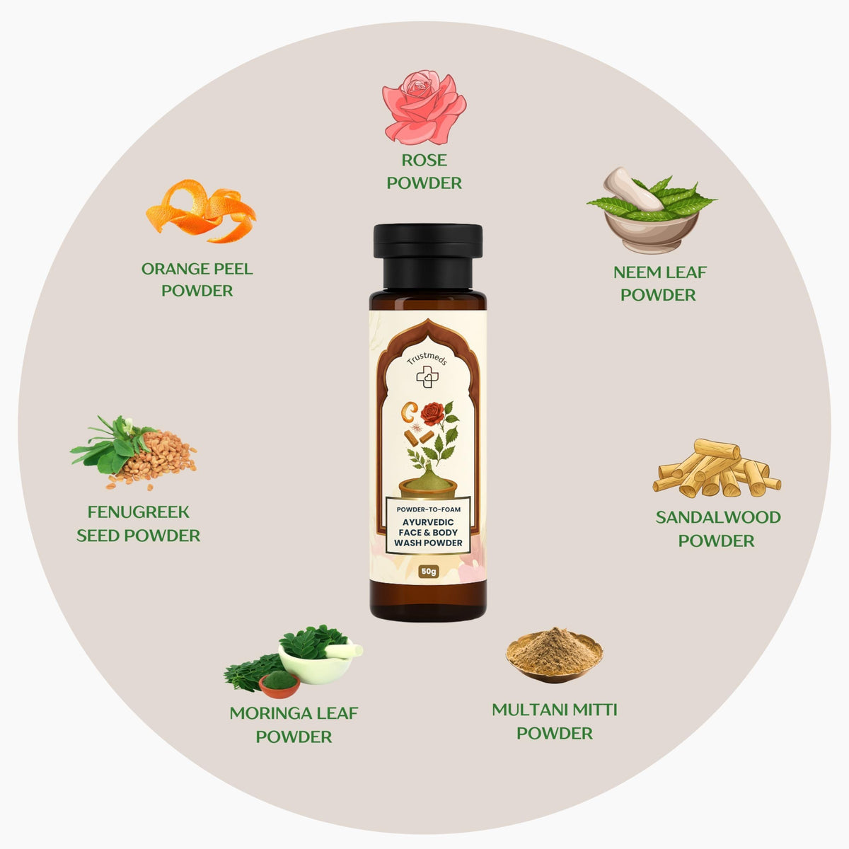 Trustmeds Ayurvedic Ubtan Face & Body Wash Powder