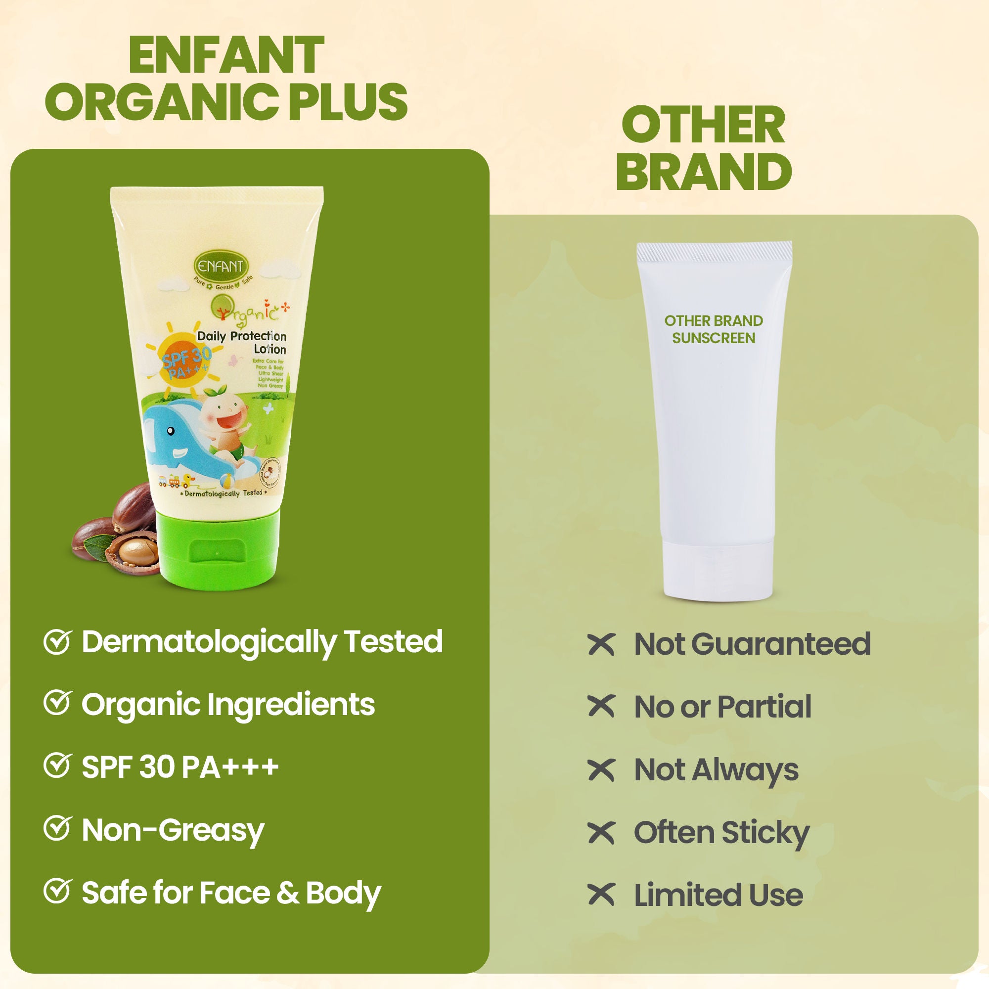 ENFANT Organic Plus Daily Protection Lotion 100 ML