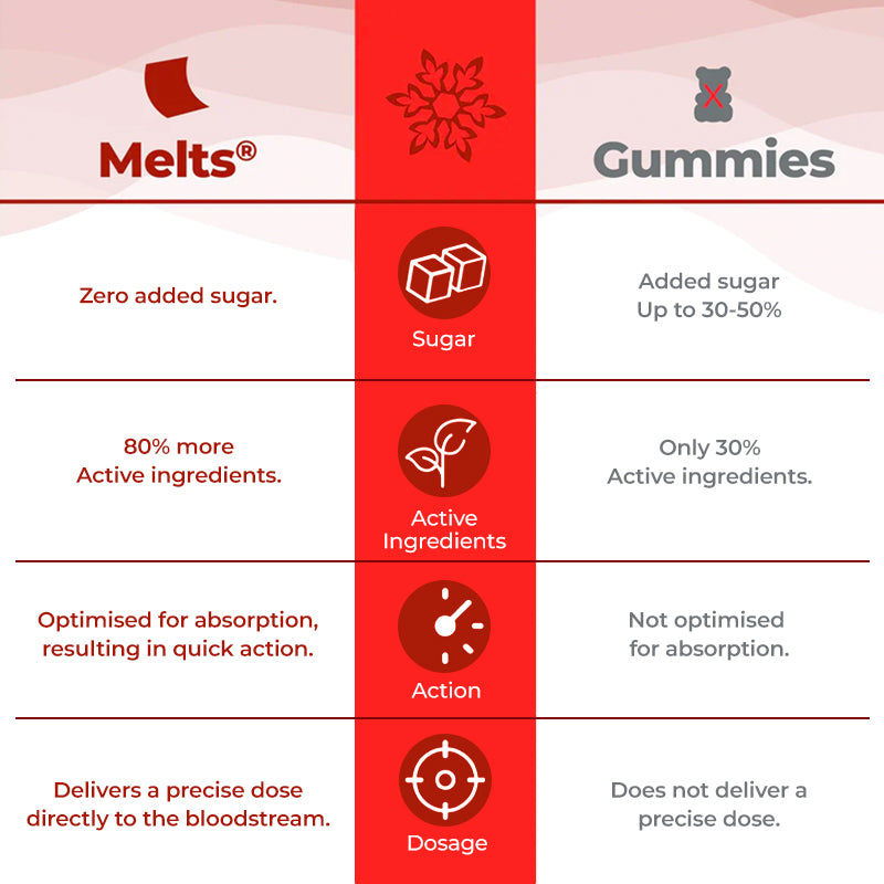 Wellbeing Nutrition Beauty Korean Marine Collagen Strawberry Watermelon 250g