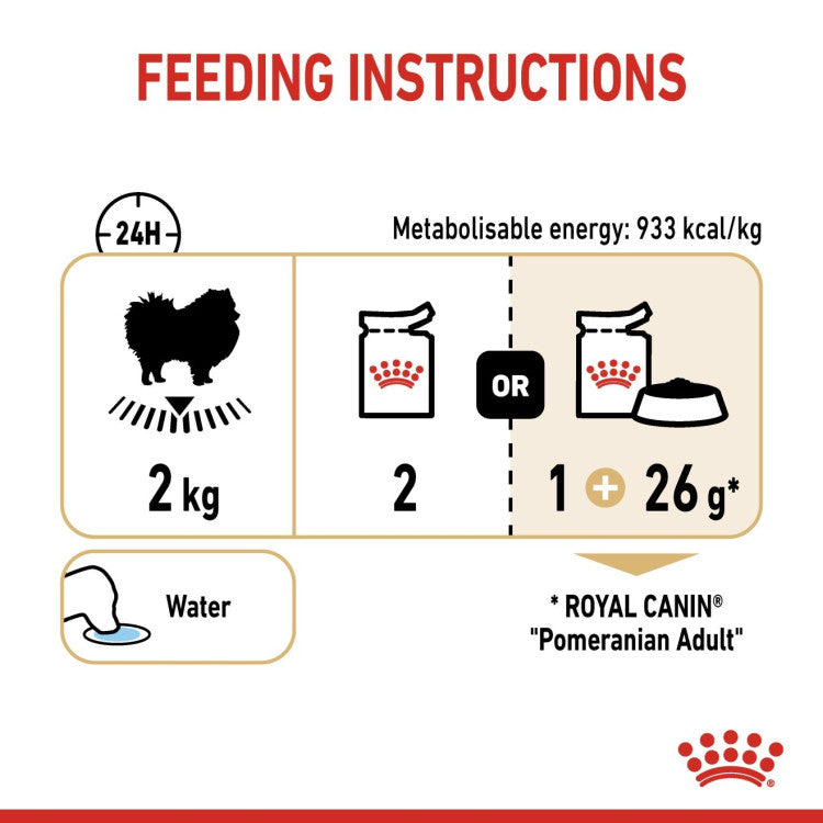 Royal Canin Breed Health Nutrition Pomeranian - 12 Wet Food Pouches