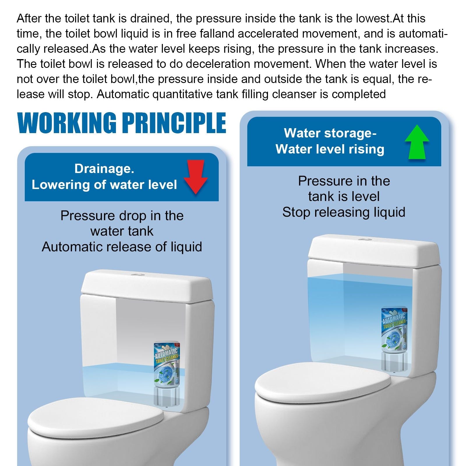 Automatic Toilet Cleaner, Long-lasting, Deodorizing, Easy to Use, Fresh Bathroom ,100ml
