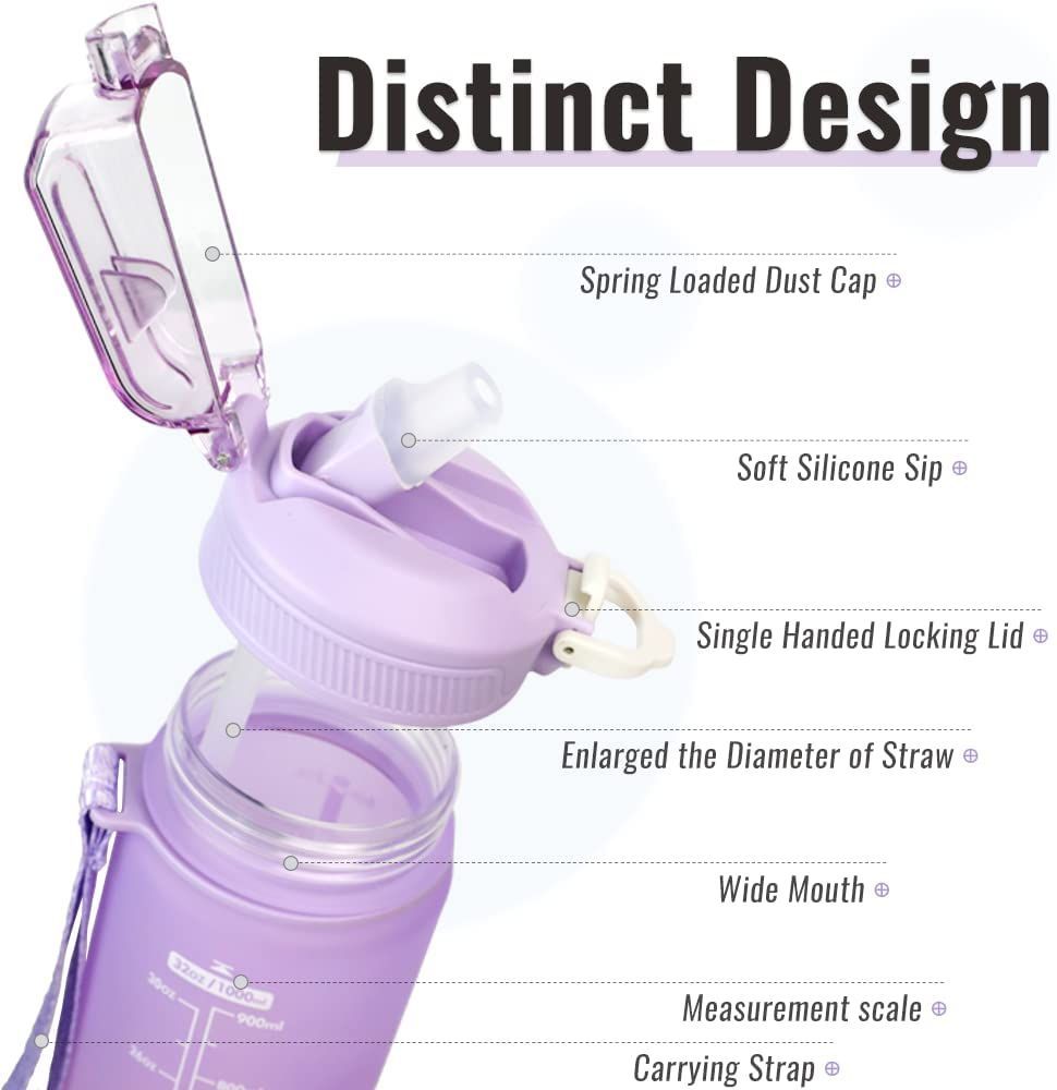 Plastic Water Bottle Leakproof Drink Bottle With Time Marker For Fitness Sports