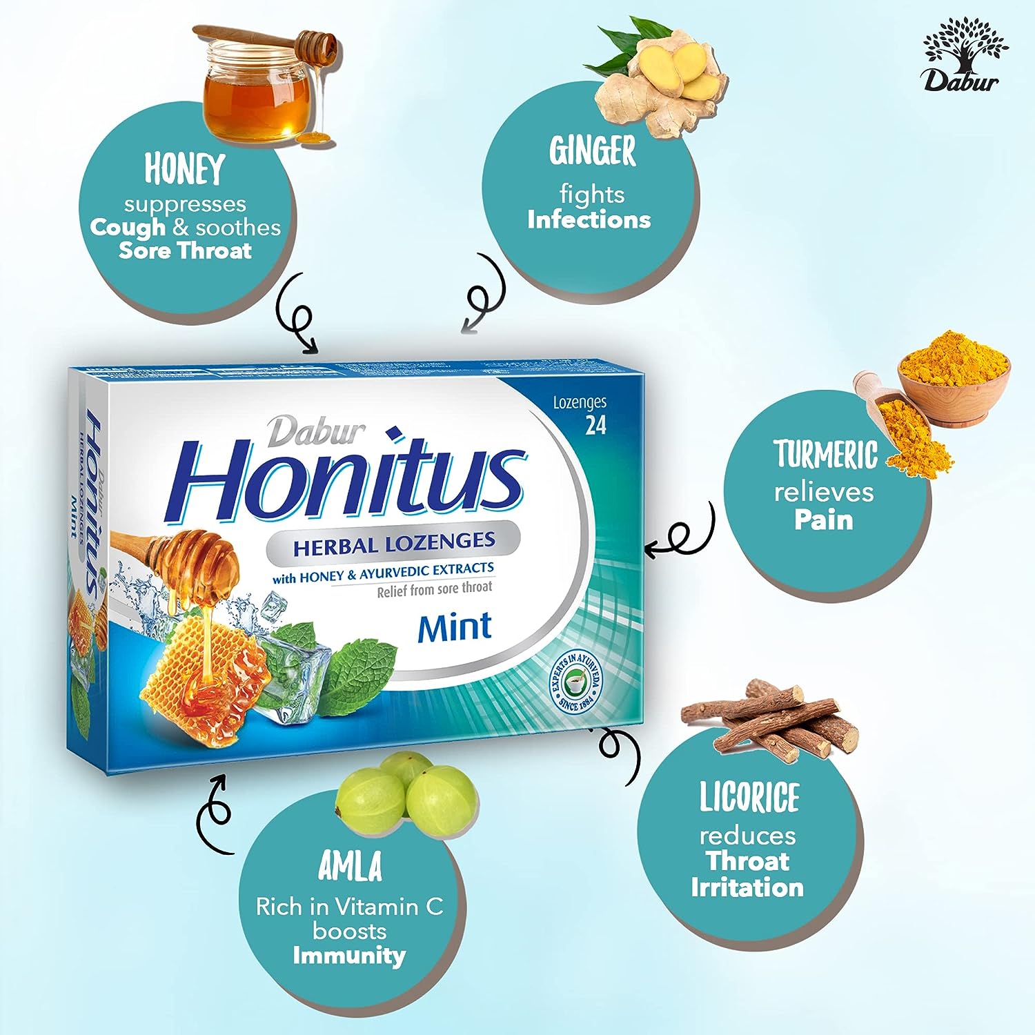 أقراص دابور هونيتوس العشبية بالنعناع 24