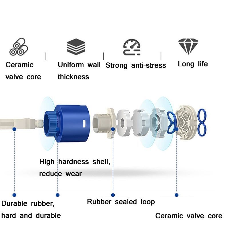 Bathroom Hot Cold Faucet, Specification: Short HT-87590 Short HT-87590