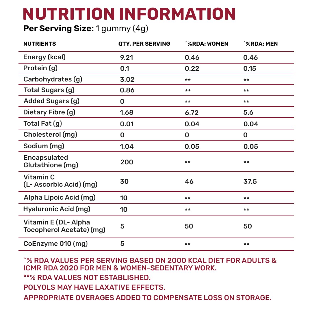 ما الجديد في Gluta-Glow Gummies بدون سكر مضاف عبوة 15 يومًا