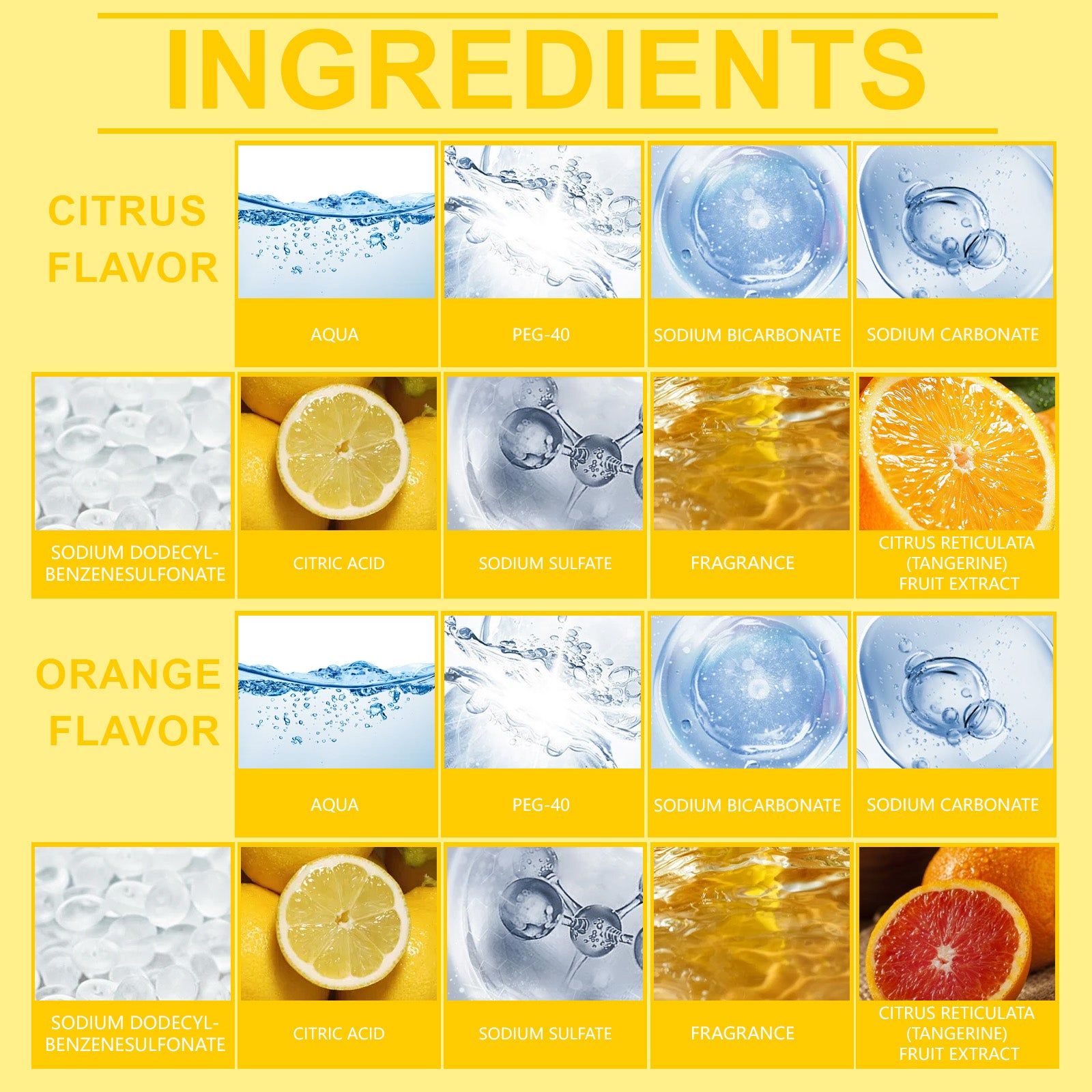 Citrus Aromatherapy Shower Tablet, Body Cleansing, Nourishing, Relaxing, Refreshing Scent ,1 set
