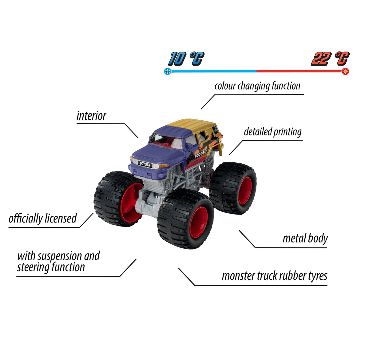 Majorette - Monster Rockerz Color Changers