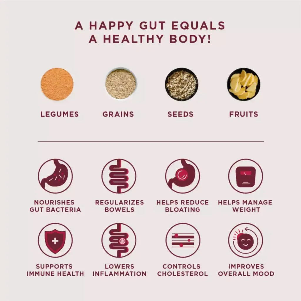 حزمة مزيج الفاكهة والتوت بالفانيليا من Wellbeing Nutrition Daily Greens و Daily Fiber