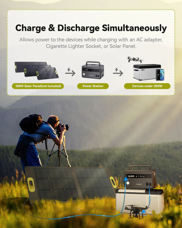 Portable Power Station 300W