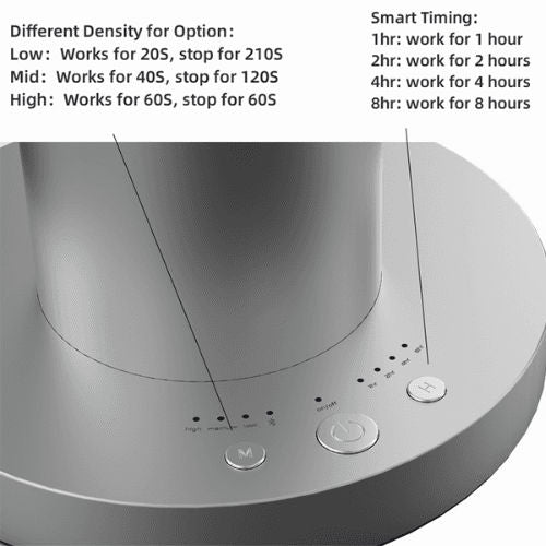 BX AROMA X60 Pro Mini Plus