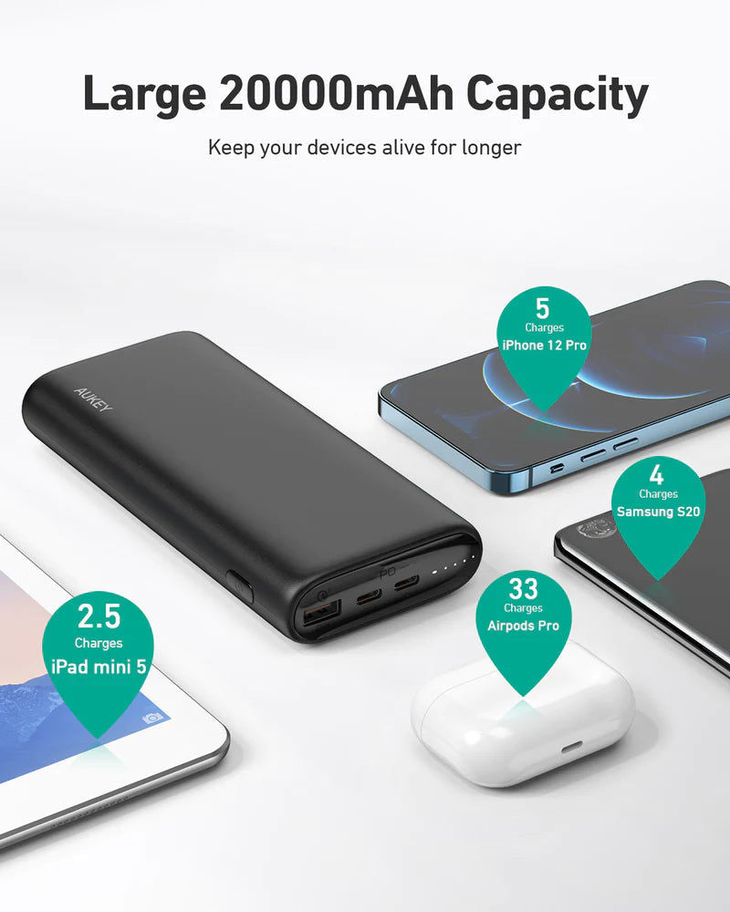 Aukey PB-Y37 20,000mAh 65W PD Powerbank - Black