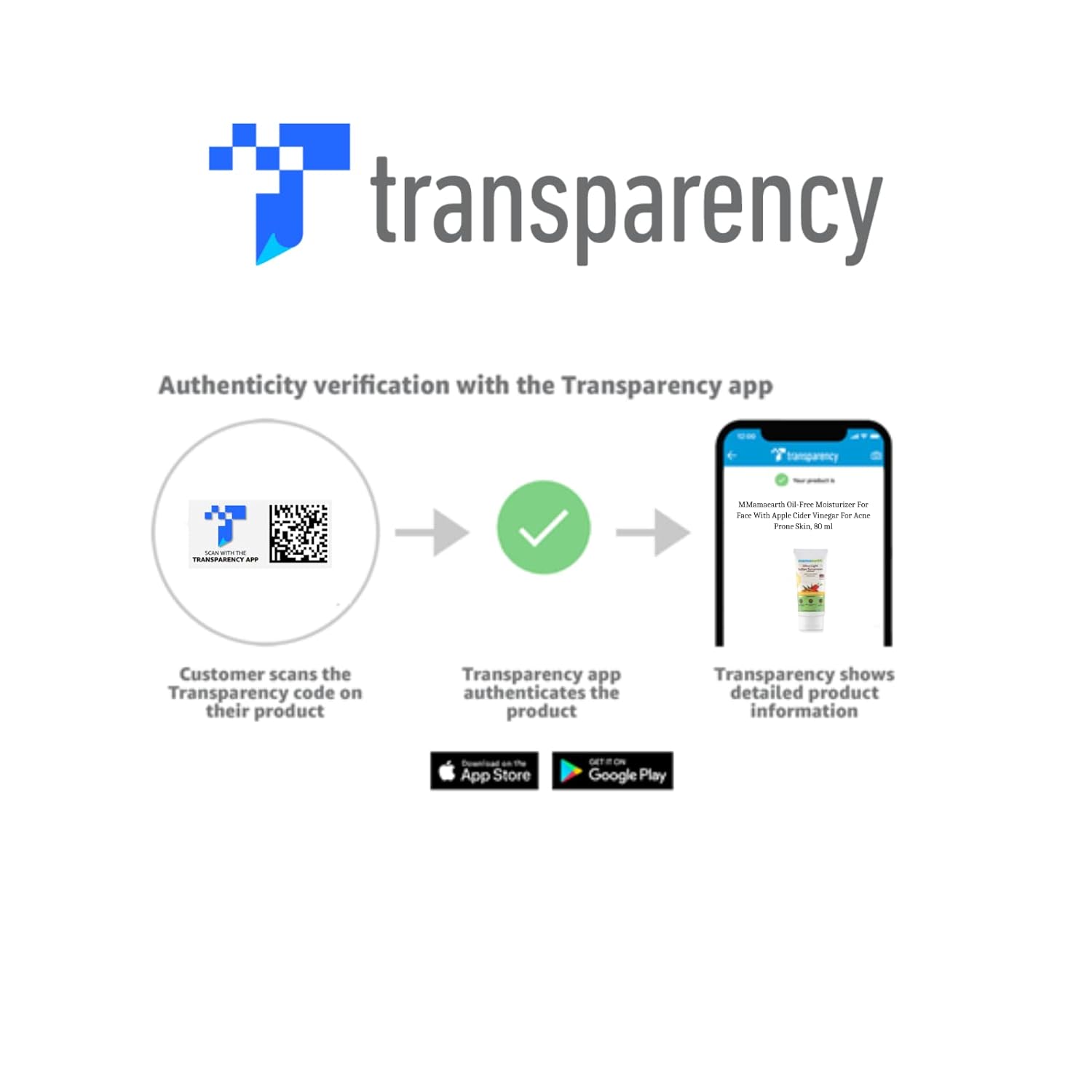 Mamaearth Oil-Free Face Moisturizer 80ml Pack of 2