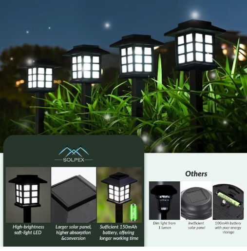 Solar Pathway Lights – Set of 2