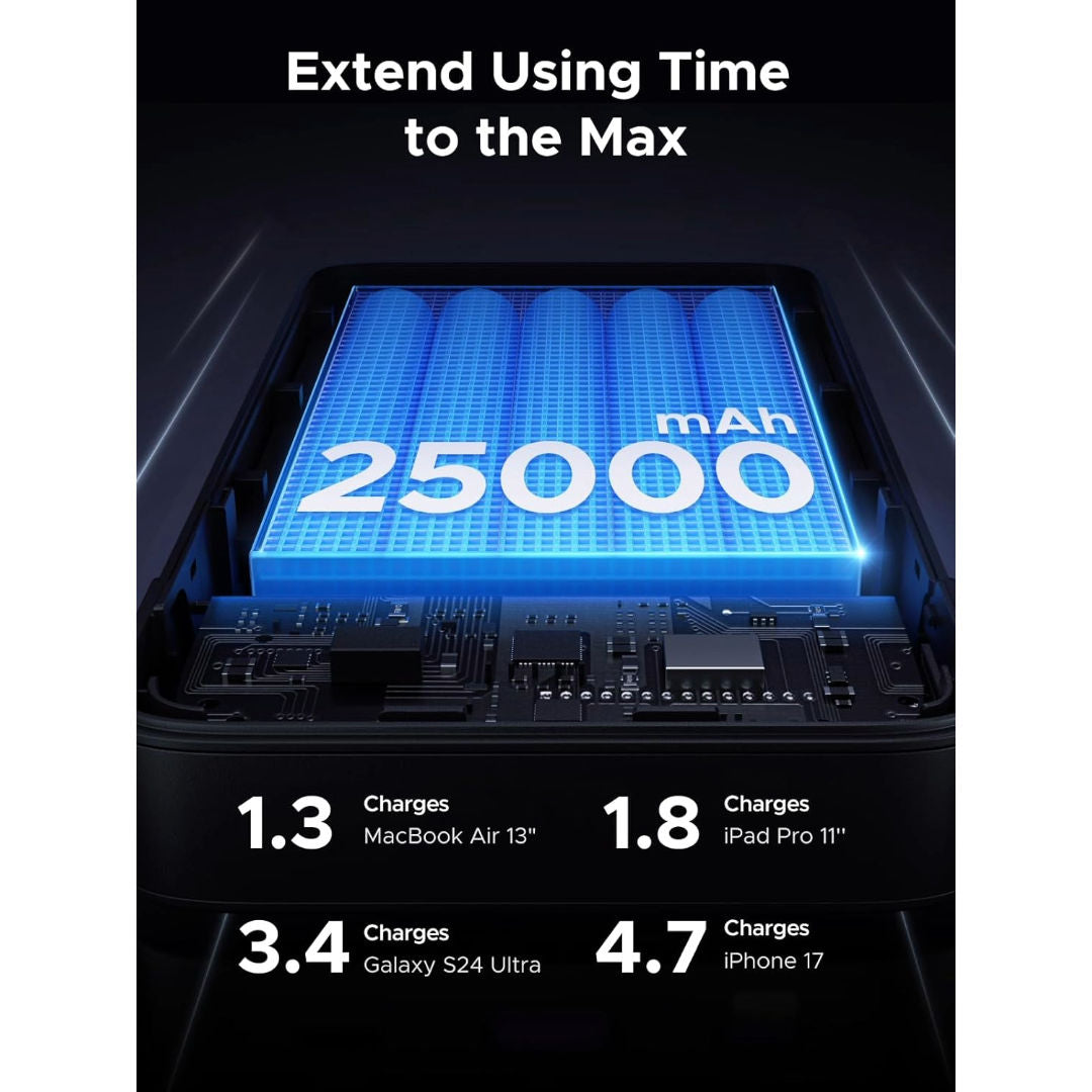 شاحن محمول UGREEN PB205 بسعة 25000 مللي أمبير في الساعة وبقدرة شحن سريع تبلغ 145 واط، مزود بمنفذي USB-C ومنفذ USB-A واحد