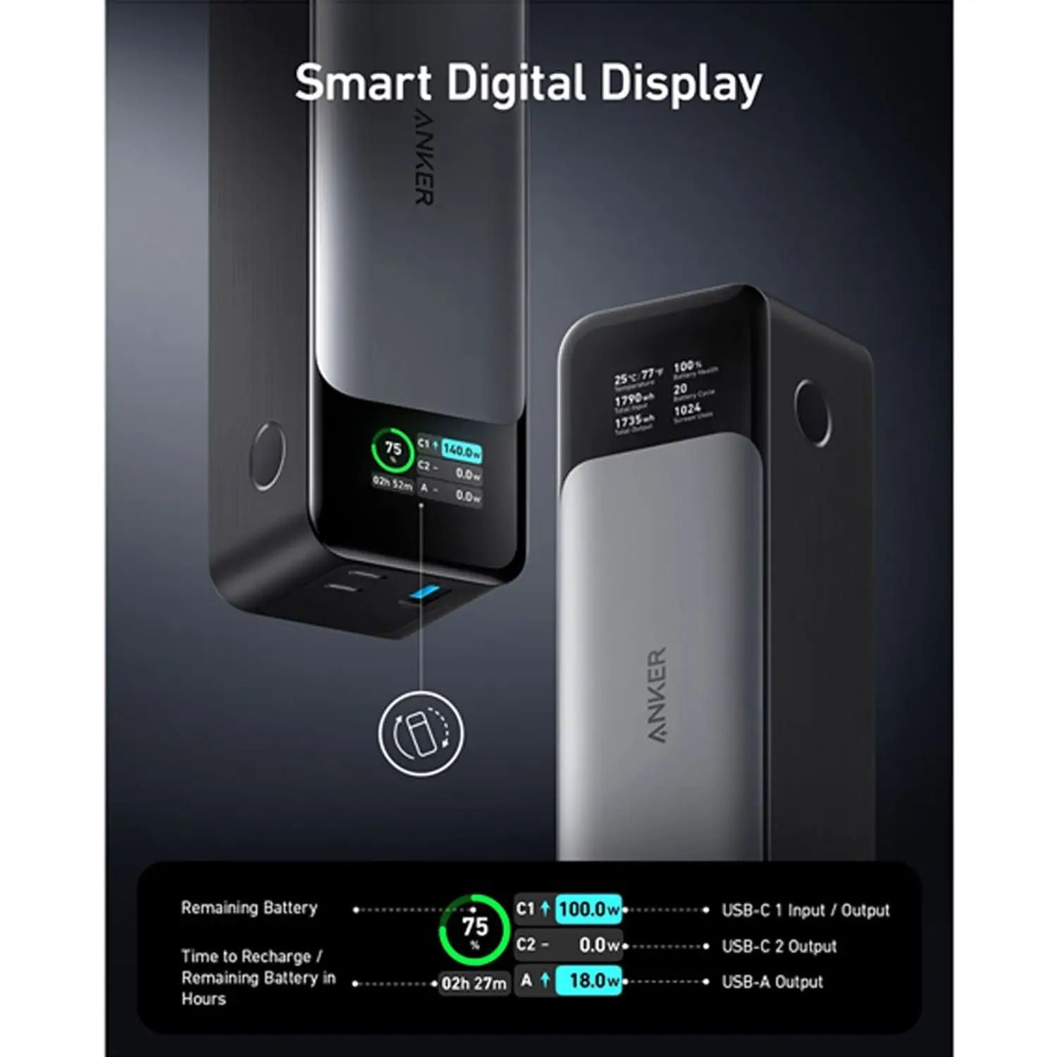 Anker 737 Power Bank Gen 2 - 24000mAh 140W, A1289011