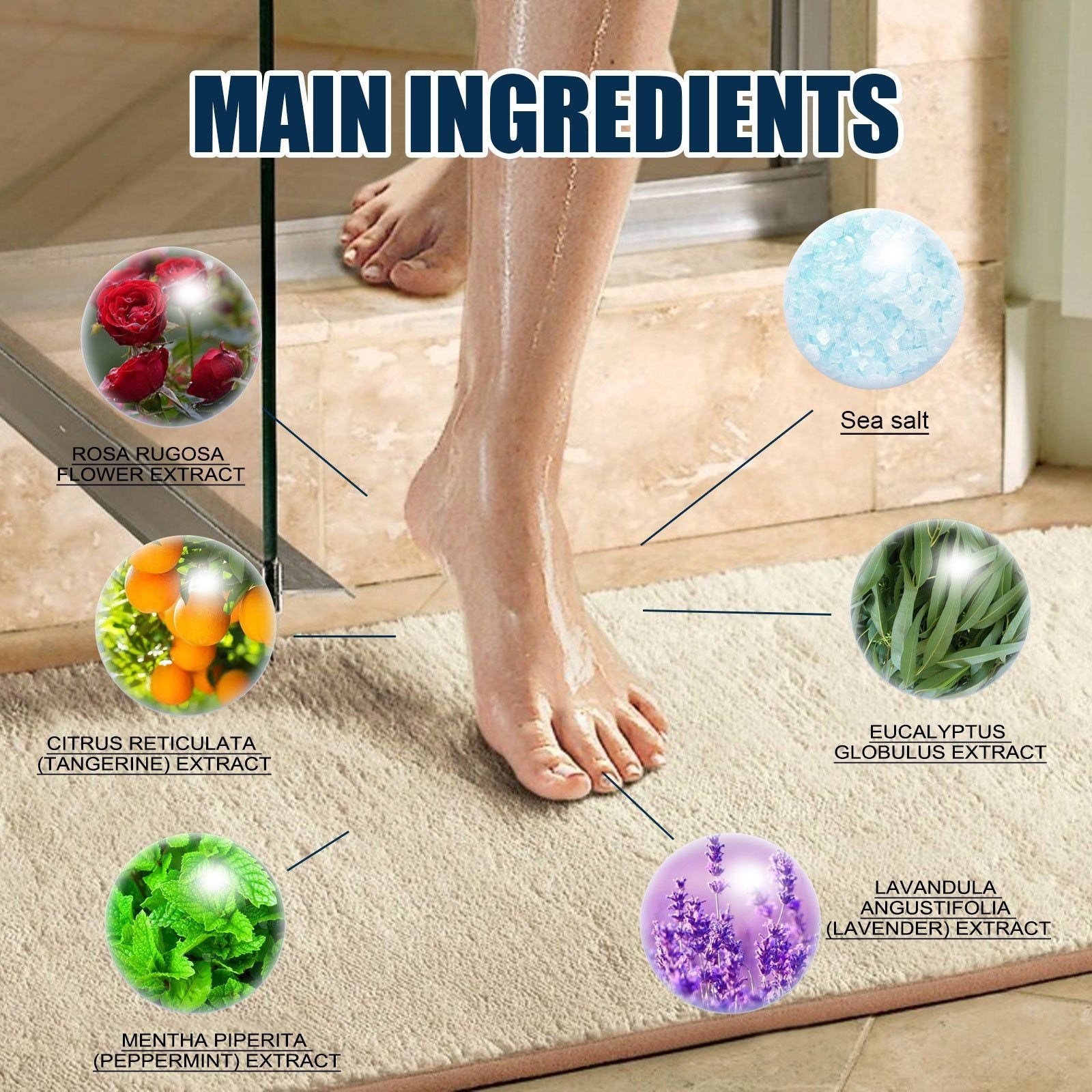 Body Cleansing Shower Tablets Aromatherapy Deep Clean Relaxing Spa ,6packs