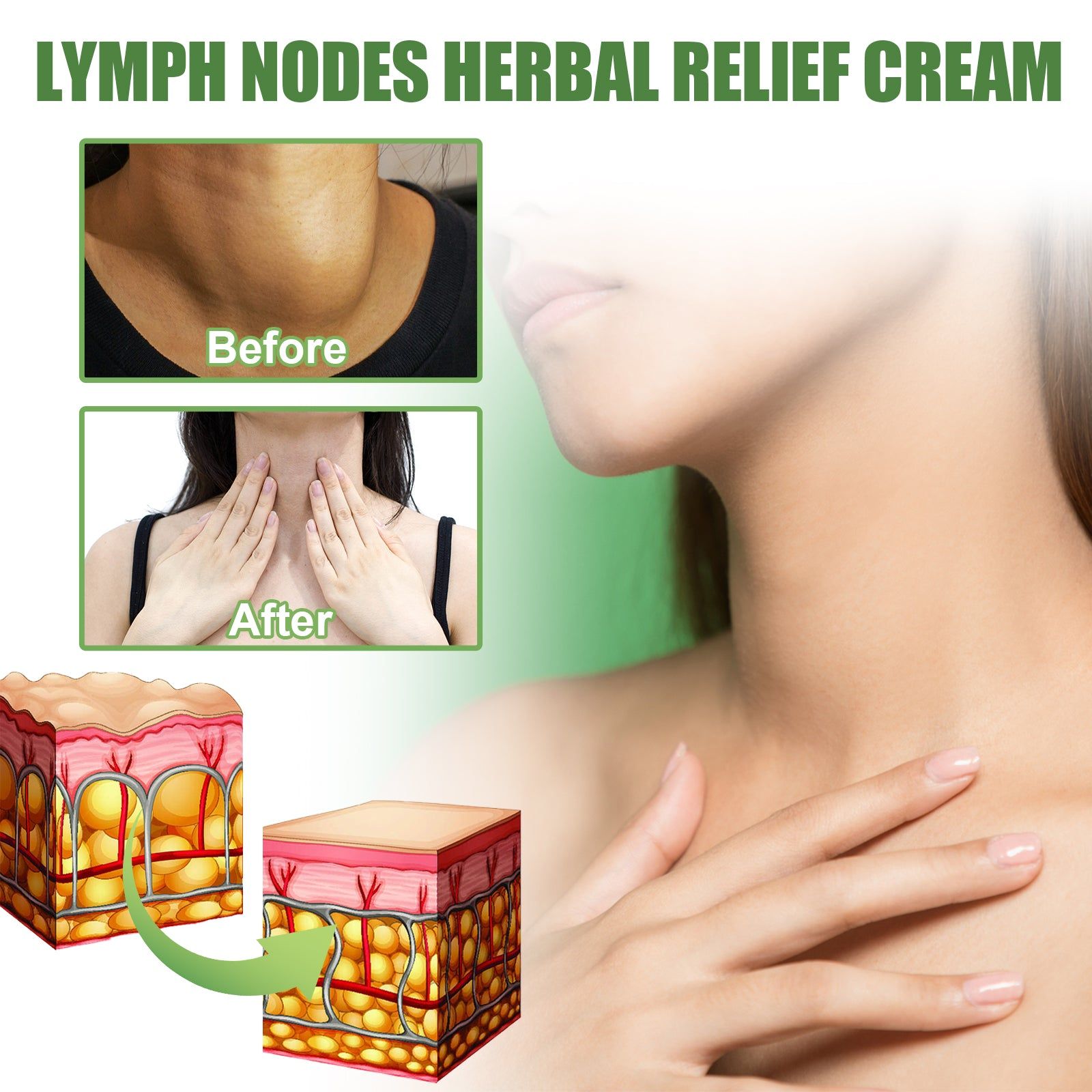 Herbal Body Care Cream, Lymph Repair, Swelling Relief, Detox, Pain Relief ,20g